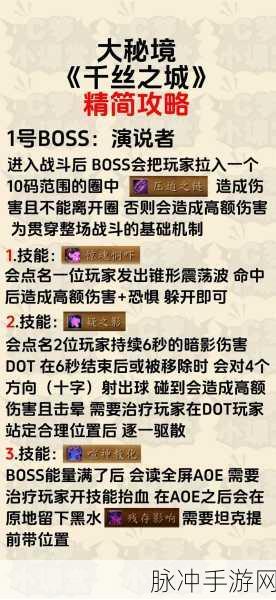 魔兽世界优化全攻略,解锁极致游戏体验的秘籍