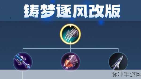 王者荣耀共创专精装,解锁全新战斗艺术,深度攻略大放送!