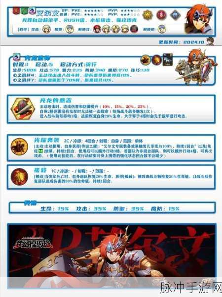 梦幻模拟战文森特，顶级装备搭配攻略