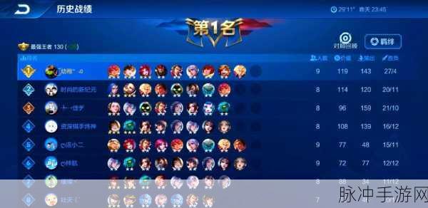 王者荣耀武道大会阵容搭配全攻略