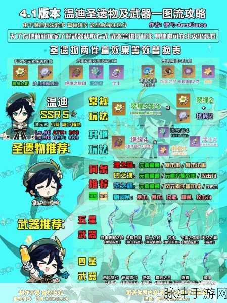 原神温迪,队伍搭配与战术策略全攻略