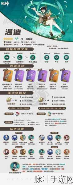 原神温迪圣遗物搭配全攻略，解锁最佳装备选择