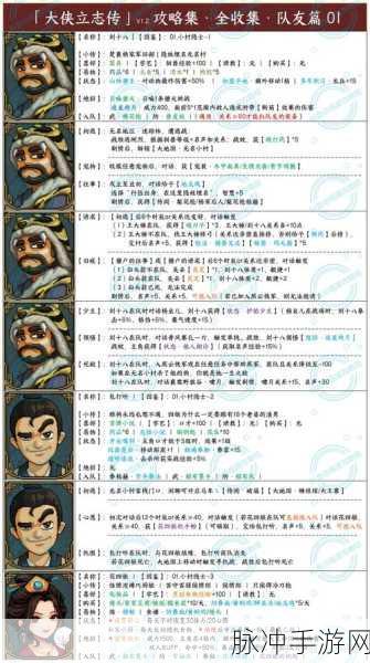 河洛群侠传队友招募全攻略，解锁各角色入队条件