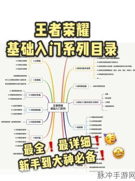 王者荣耀游走段位晋升秘籍,解锁游走大师的奥秘