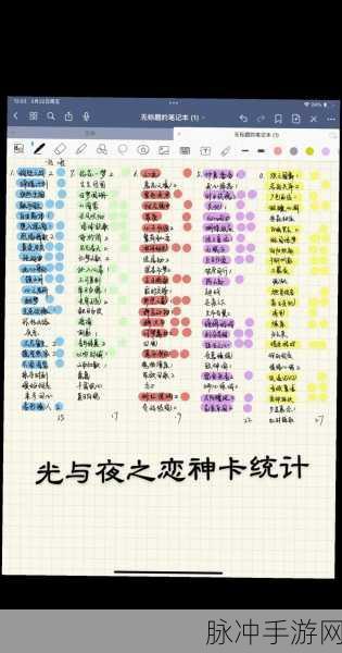 光与夜之恋卡牌收集进度全攻略