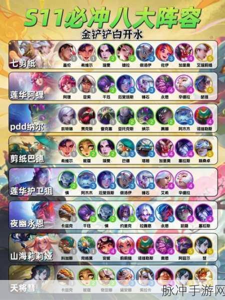 云顶之弈新版本深度探索,9炼金科技阵容搭配与战术揭秘