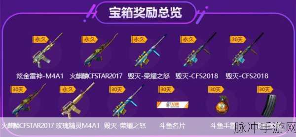 CF斗鱼活动页面全攻略，轻松解锁游戏福利