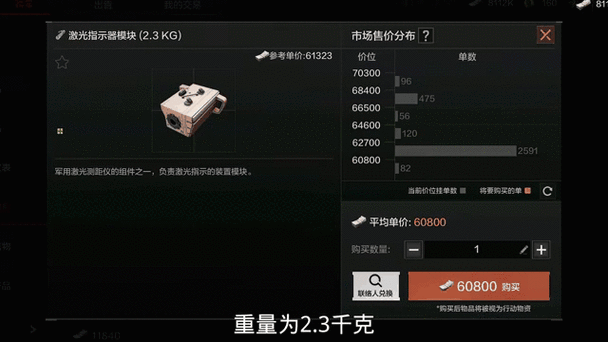 暗区突围实战秘籍，精准辨识游荡者与真实玩家的技巧