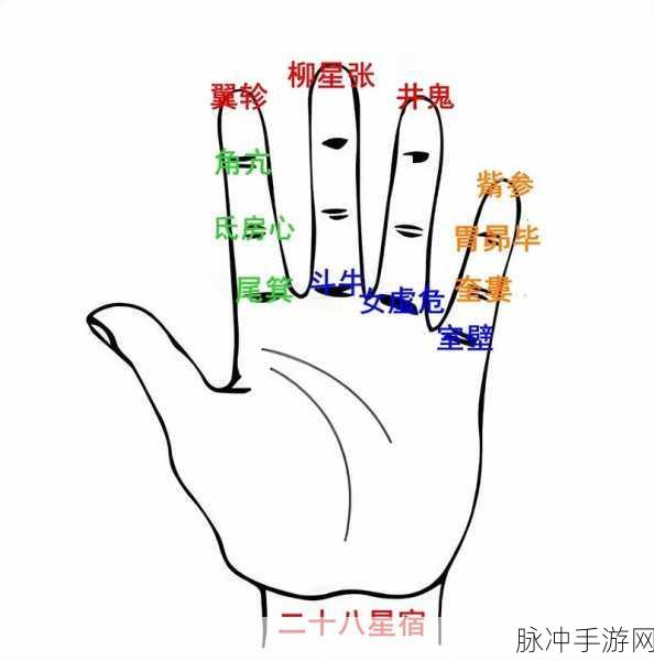 一人之下天师府金光咒,异人搭配与输出手法全揭秘