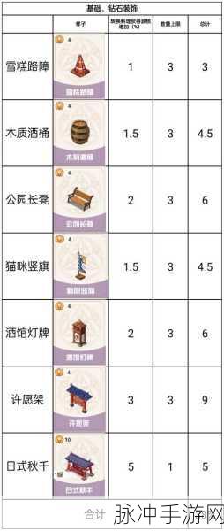 手机上的方舟之旅,中文界面设置全攻略