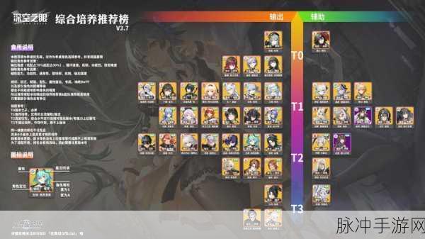 深空之眼国常立,强度深度剖析与阵容搭配秘籍