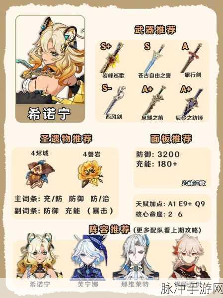 原神希诺宁突破必备，灼灼彩菊高效采集全攻略