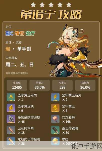 原神希诺宁突破必备,灼灼彩菊高效采集全攻略