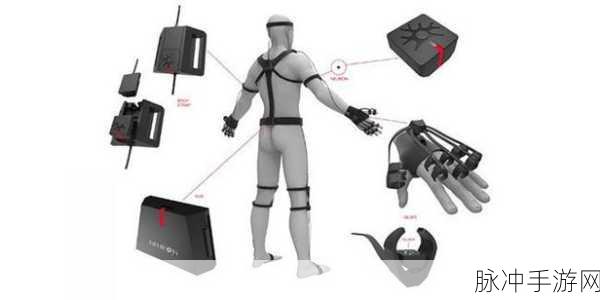 AR/VR动捕技术大飞跃，BodyLink传感器众筹启航，挑战Kinect霸主地位