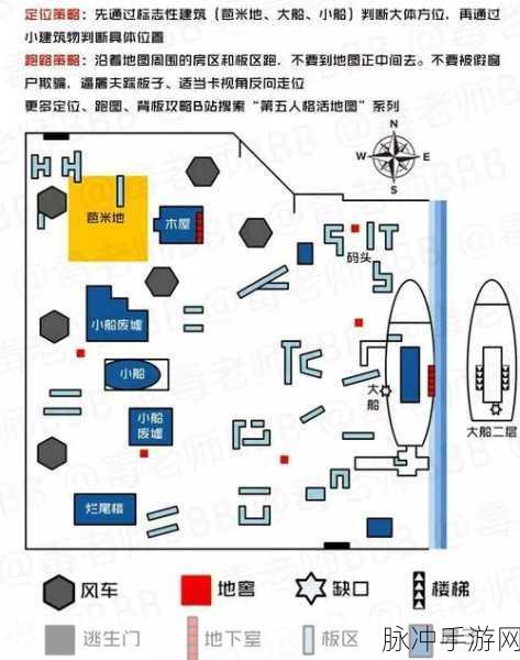 第五人格，全地图逃脱秘籍大公开，绕圈只是基础，热门技巧助你逆袭！