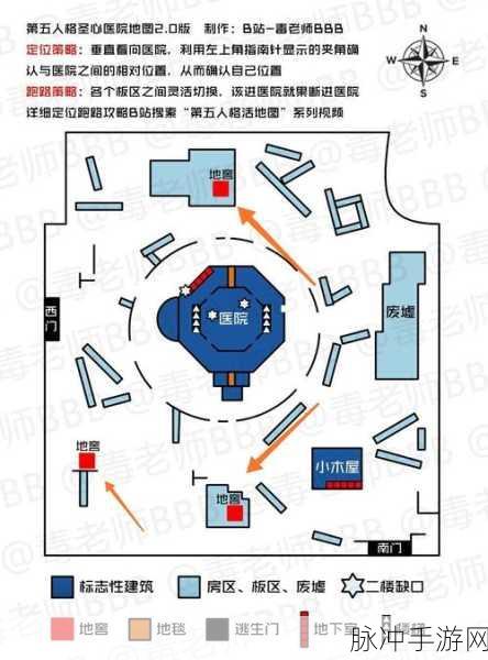 第五人格,全地图逃脱秘籍大公开,绕圈只是基础,热门技巧助你逆袭!