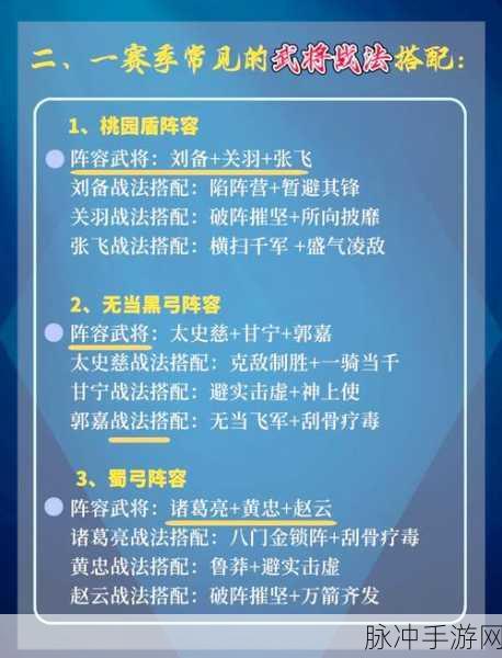 三国志战略版忠勇义烈战法全攻略