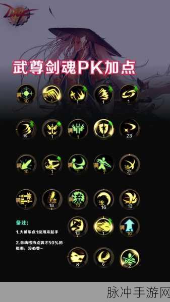 狂战士VS剑魂,巅峰对决,谁才是鬼剑士的最强转职?