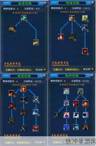 武林外传深度揭秘，戟神加点秘籍，助你战力一飞冲天！