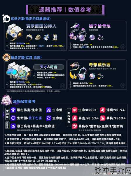崩坏星穹铁道，核心模组获取秘籍大公开