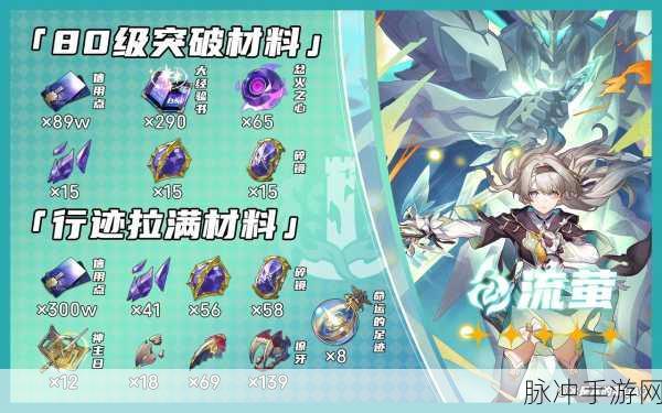 崩坏星穹铁道,核心模组获取秘籍大公开
