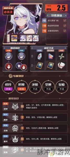 崩坏三第28章主线剧情解锁全攻略,深度剖析与实战指南