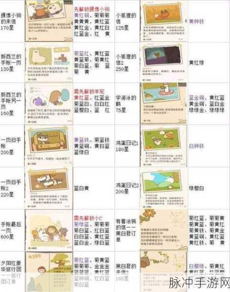 动物餐厅信件收集全攻略,小红书解锁新潮流玩法!