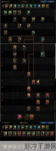 DNF剑魔110级装备选择全攻略