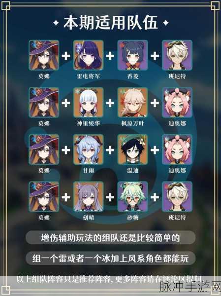 莫娜全面进化！原神顶尖攻略，武器与圣遗物完美搭配，解锁战斗力新高度