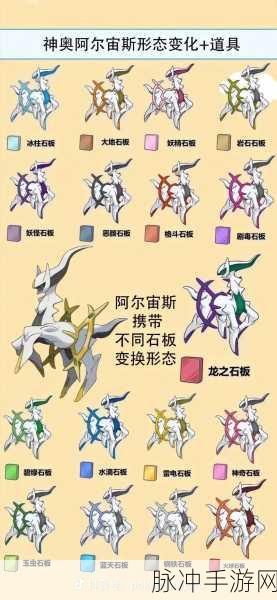 宝可梦传说阿尔宙斯，豪力进化全攻略