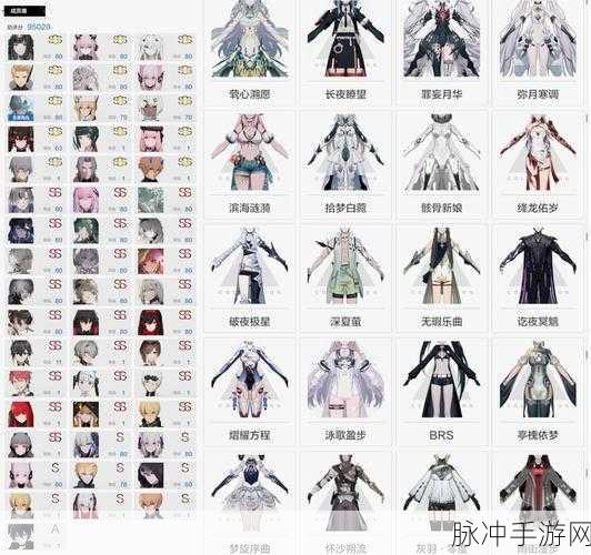 战双帕弥什研发卷全攻略,基准角色卷获取与实用技巧