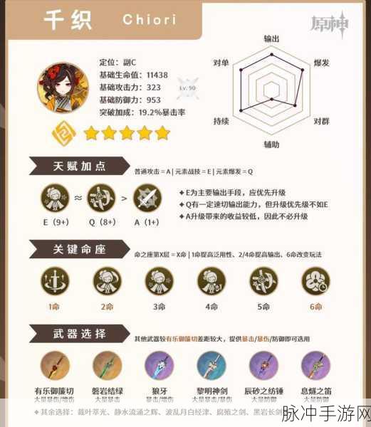 原神千织阵容搭配全攻略，解锁你的强势战斗秘籍