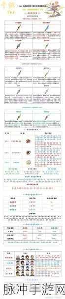 原神千织阵容搭配全攻略,解锁你的强势战斗秘籍