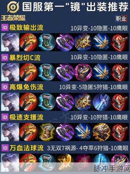 王者荣耀镜的连招秘籍，从新手到高手的飞跃