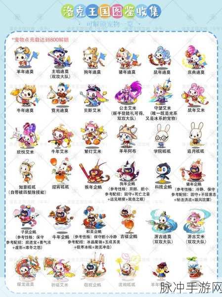 洛克王国守护兽全攻略，解锁秘密与提升之道