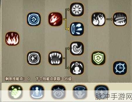 贪婪洞窟加点秘籍,解锁各流派技能加点全攻略