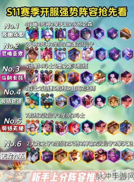 复苏的魔女火队阵容搭配全攻略,最佳阵容与实战技巧揭秘