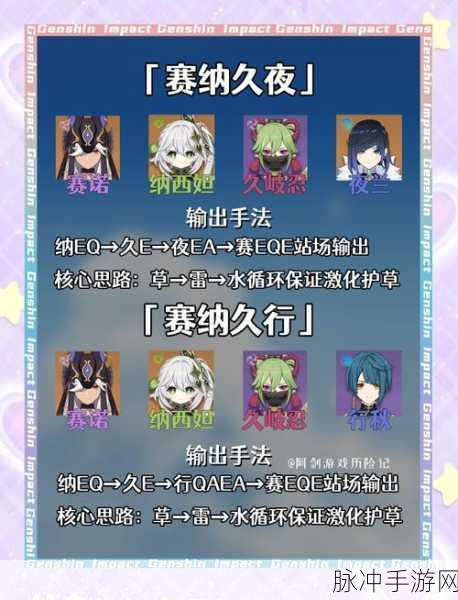 一起优诺竞技模式深度探索，排位赛致胜秘籍大公开