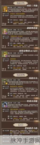 哈利波特魔法觉醒,卡牌熟练度提升全攻略