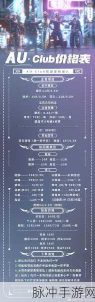 王者荣耀带玩转型陪玩全攻略