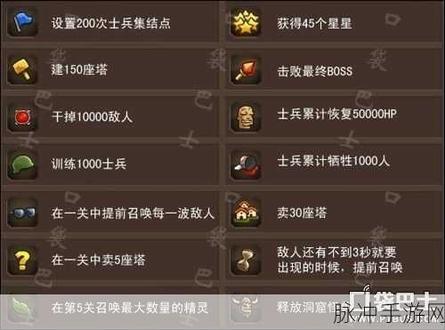 古剑奇谭木语人，揭秘困难永夜天玩法与30星成就攻略