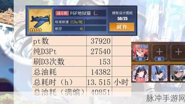 碧蓝航线手游石油消耗全解析