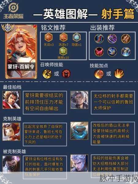 王者荣耀艾琳出装秘籍,解锁最强法伤射手之路