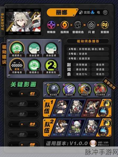 绝区零声望晋升任务全攻略，解锁你的战斗潜能