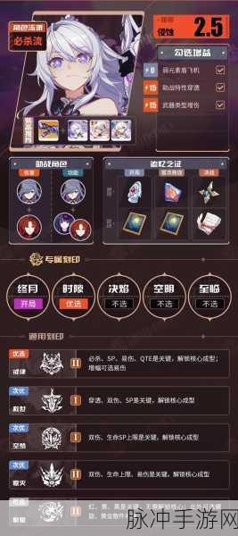 崩坏3往世乐土新挑战，理之律者攻略秘籍，助你攀登高分巅峰