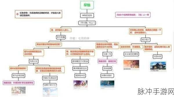 原神早柚邀约任务深度解析,从入门到精通