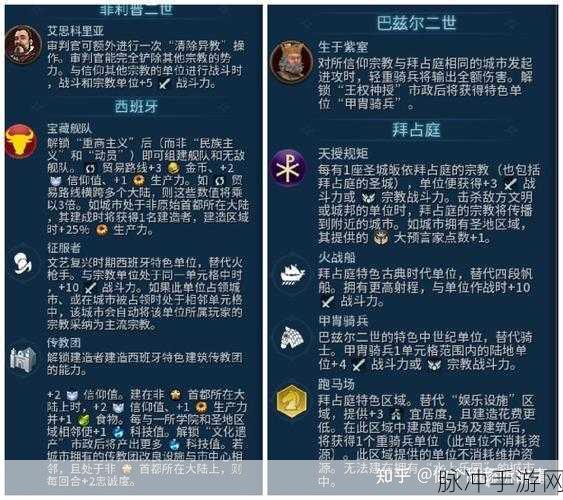 文明6宗教获胜策略全解析，哪个宗教更易问鼎巅峰？惊喜揭秘最佳选择！