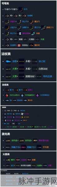 元气骑士，武器库深度探索，战斗姿态全面升级