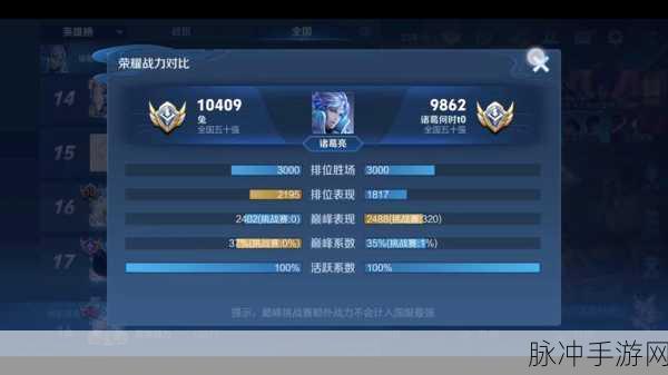 王者荣耀100强荣耀揭秘，战力排名的奥秘