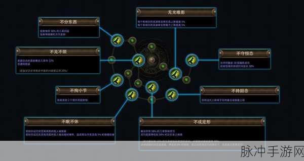 魔兽世界深度探索,奥迪尔神秘坐标大揭秘